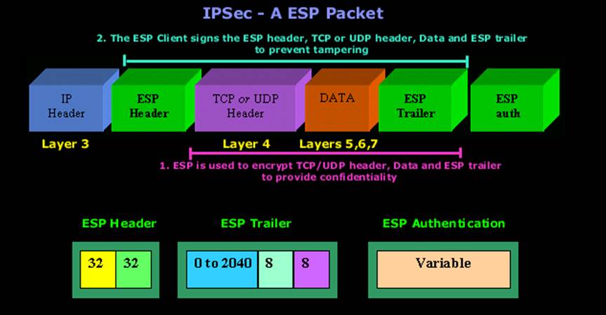 1c через adsl vpn как организовать